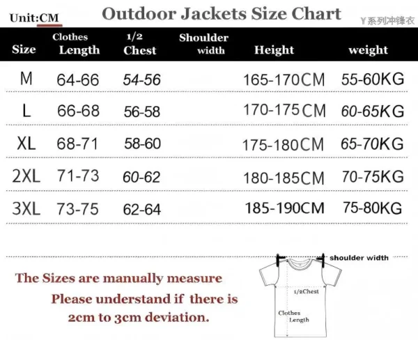 AC Milan 2025/26 Black Outdoor Jacket - Back View - KFCool – Football Jerseys & Soccer Kits Store AC Milan 2025/26 Black Outdoor Jacket - Back View | KFCOOL